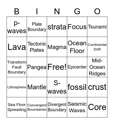 The Dynamic Earth Bingo Card