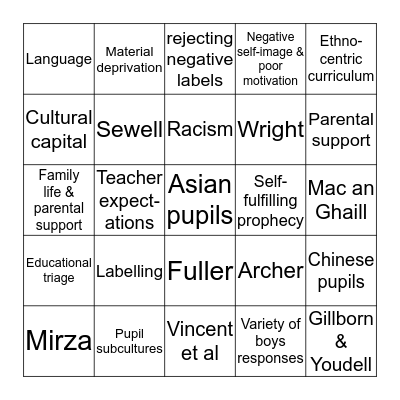 Ethnicity and educational achievement Bingo Card