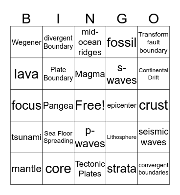 The Dynamic Earth Bingo Card