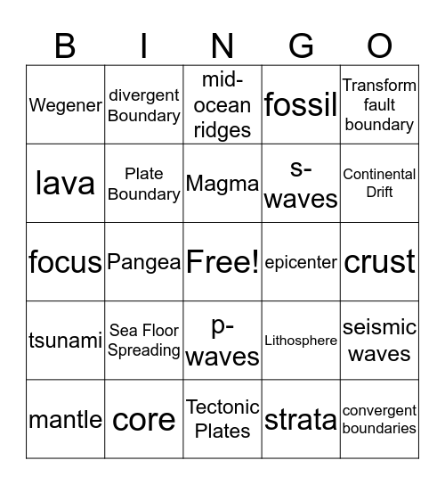 The Dynamic Earth Bingo Card