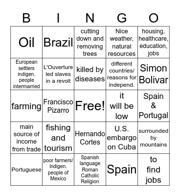 Latin America  Bingo Card