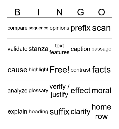 Test Review Bingo  Bingo Card