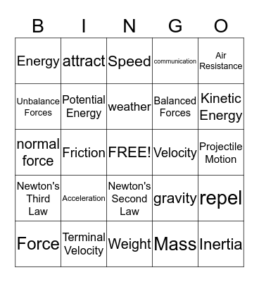 Forces Bingo Card