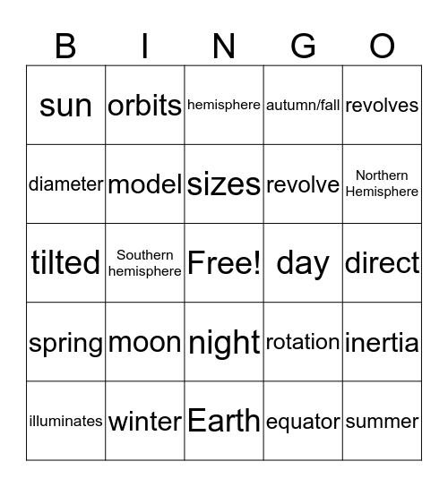 Earth-Moon-Sun System Bingo Card