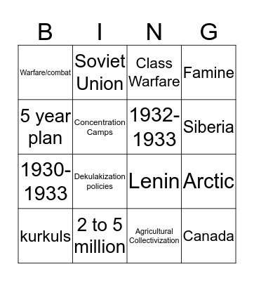 Holodomor Bingo  Bingo Card