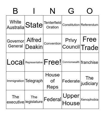 Making a Nation Bingo Card