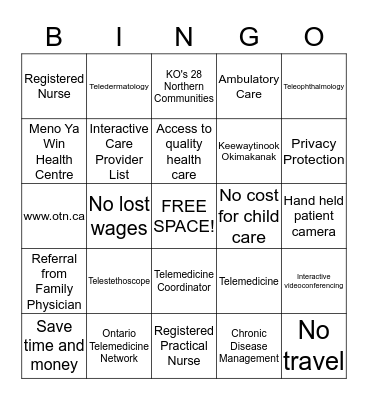 TELEMEDICINE BINGO Card