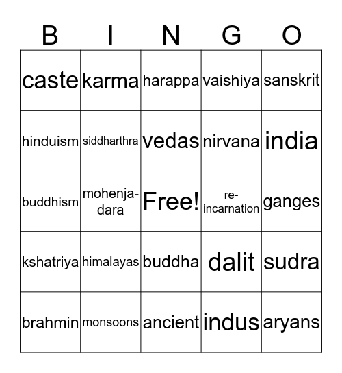 ANCIENT INDIA Bingo Card