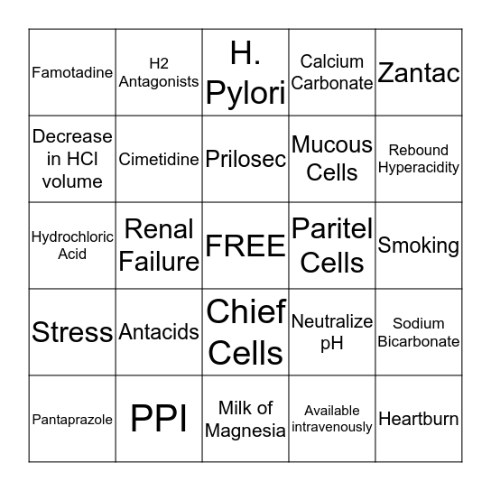 Acid Reducing BINGO Card