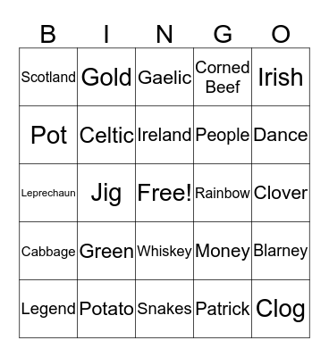 St. Patrick's Day Bingo Card