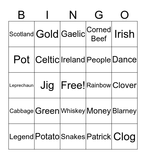 St. Patrick's Day Bingo Card