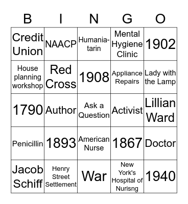 Historical Nursing Bingo Card