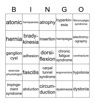 Muscular System Part 1 Bingo Card