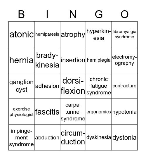 Muscular System Part 1 Bingo Card