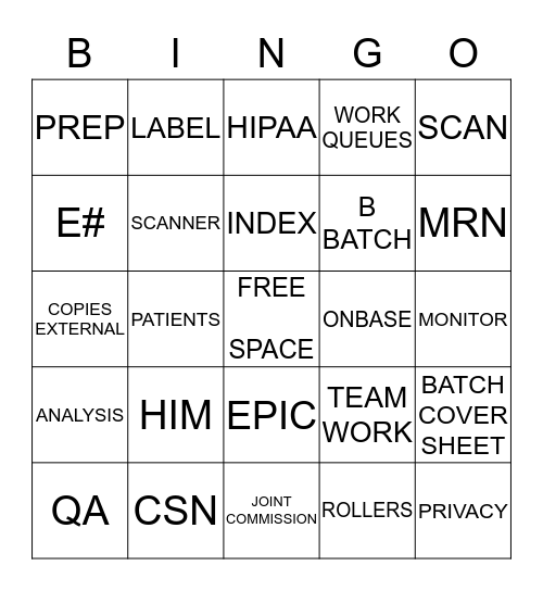 HIM OPERATIONS BINGO Card