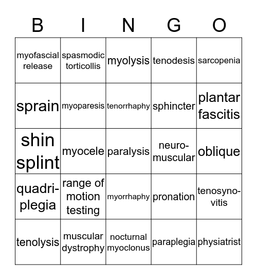 Muscular System Part 2 Bingo Card