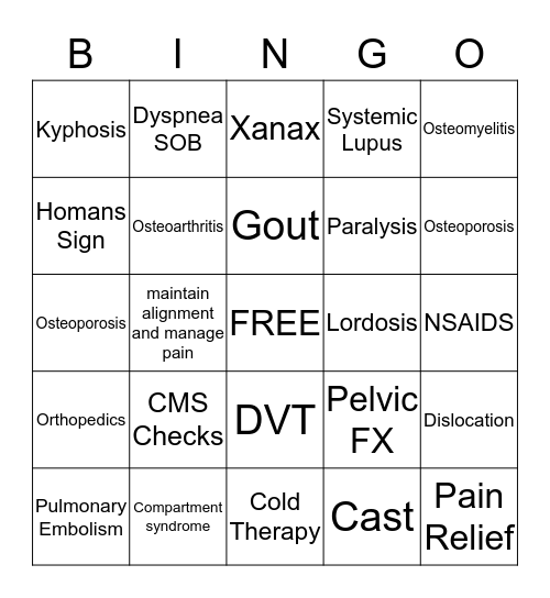 Musculoskeletal Bingo Card