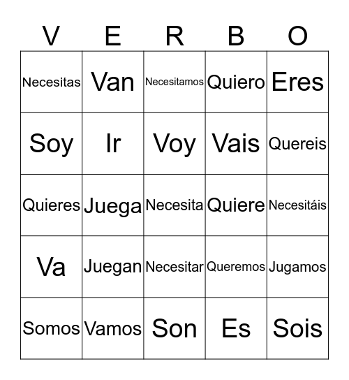 Conjugating: Querer-Ser-Jugar-Ir-Necesitar Bingo Card