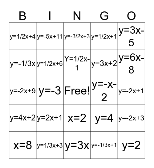 Writing linear Equations Bingo Card