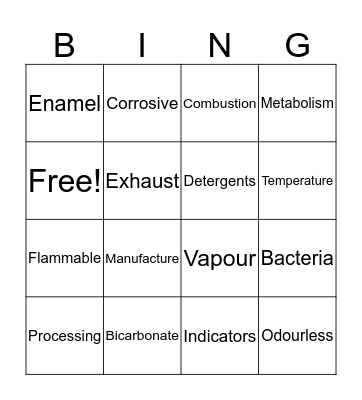 Chemistry words 2 Bingo Card