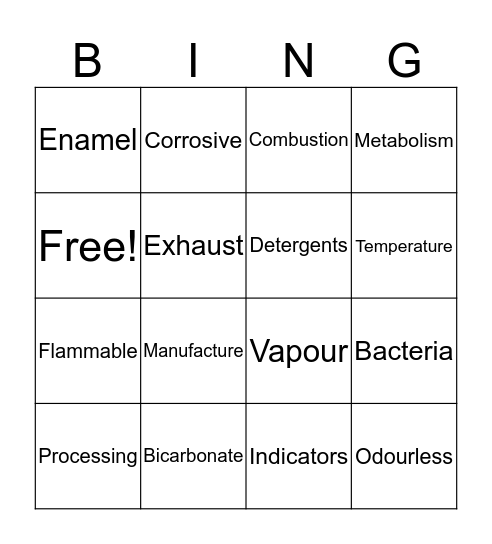 Chemistry words 2 Bingo Card