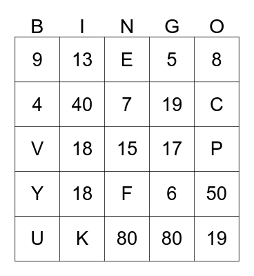 Numbers and letters Bingo Card