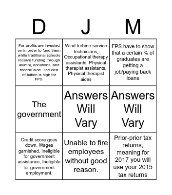 Quarter 1 Review Bingo Card