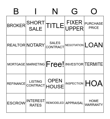 REAL ESTATE BINGO Card