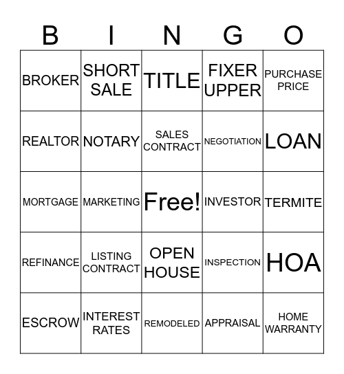REAL ESTATE BINGO Card