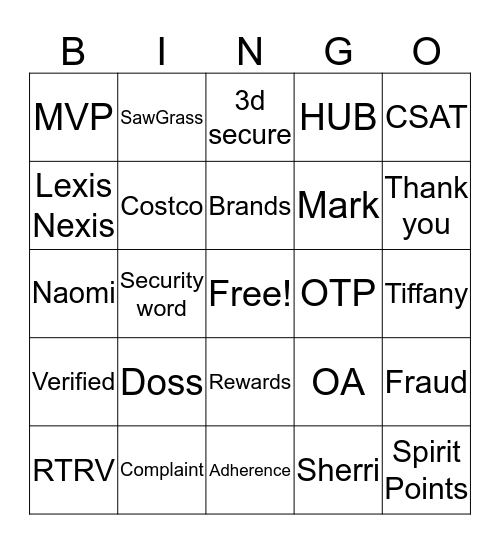 Costco Fraud Bingo Card