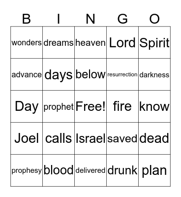 Acts 2: 14-23 Bingo Card