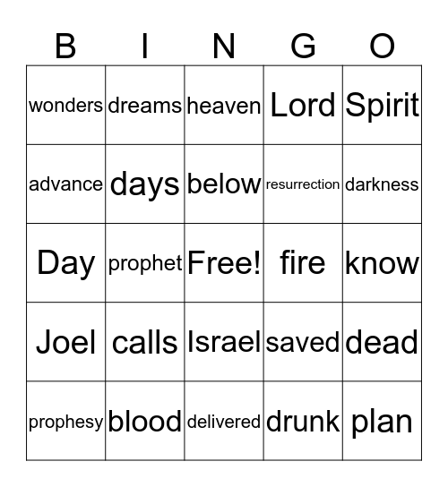 Acts 2: 14-23 Bingo Card