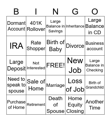 Investment Bingo Card