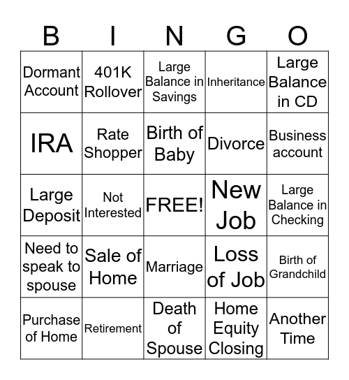 Investment Bingo Card
