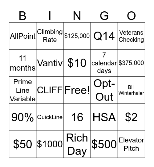 Product Knowledge Bingo Card