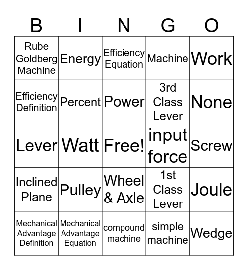 Ch 9 Vocab Bingo Card
