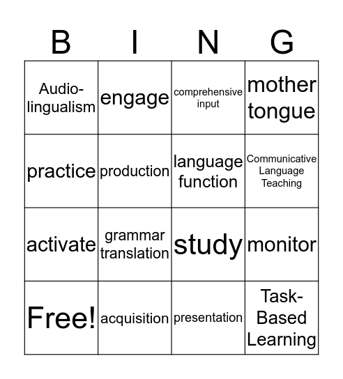 DESCRIBING LEARNING AND TEACHING Bingo Card