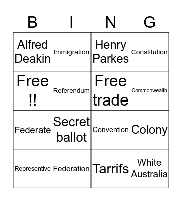 Federation Bingo Card