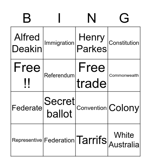 Federation Bingo Card