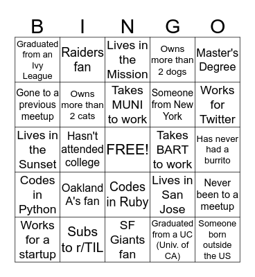 Join the Google Group! groups.google.com/group/SFredditors/ Bingo Card