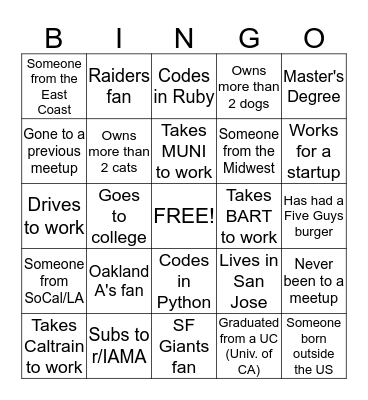 Join the Google Group! groups.google.com/group/SFredditors/ Bingo Card
