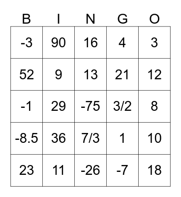 Solving Equations Bingo Card