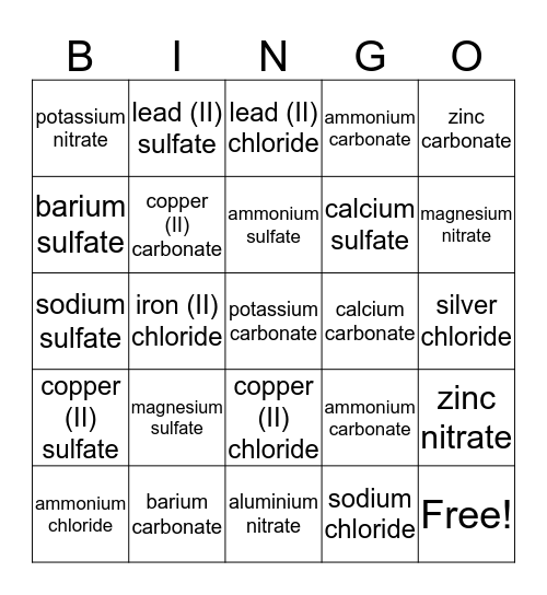 Solubility of Salts Bingo Card