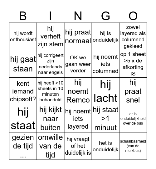 DE GROTE ON4 BINGO KAART Bingo Card