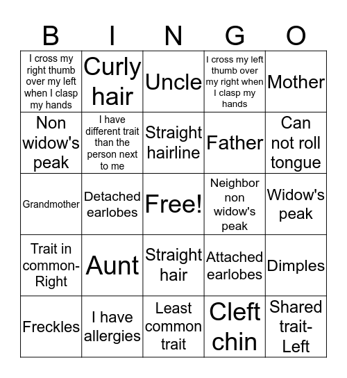 TRAITS BINGO Card