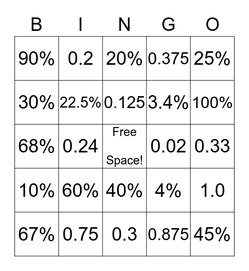Percentage Bingo Card