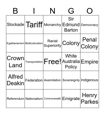 Making a Nation Bingo Card