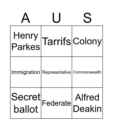 Australian Federation Bingo Card