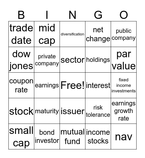 Stocks Unit Vocab Bingo Card