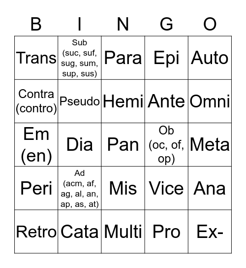Vocab Word Parts 1-25 Bingo Card